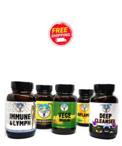 Diabetes Support Pack | Complete Herbal Metabolic Wellness System.